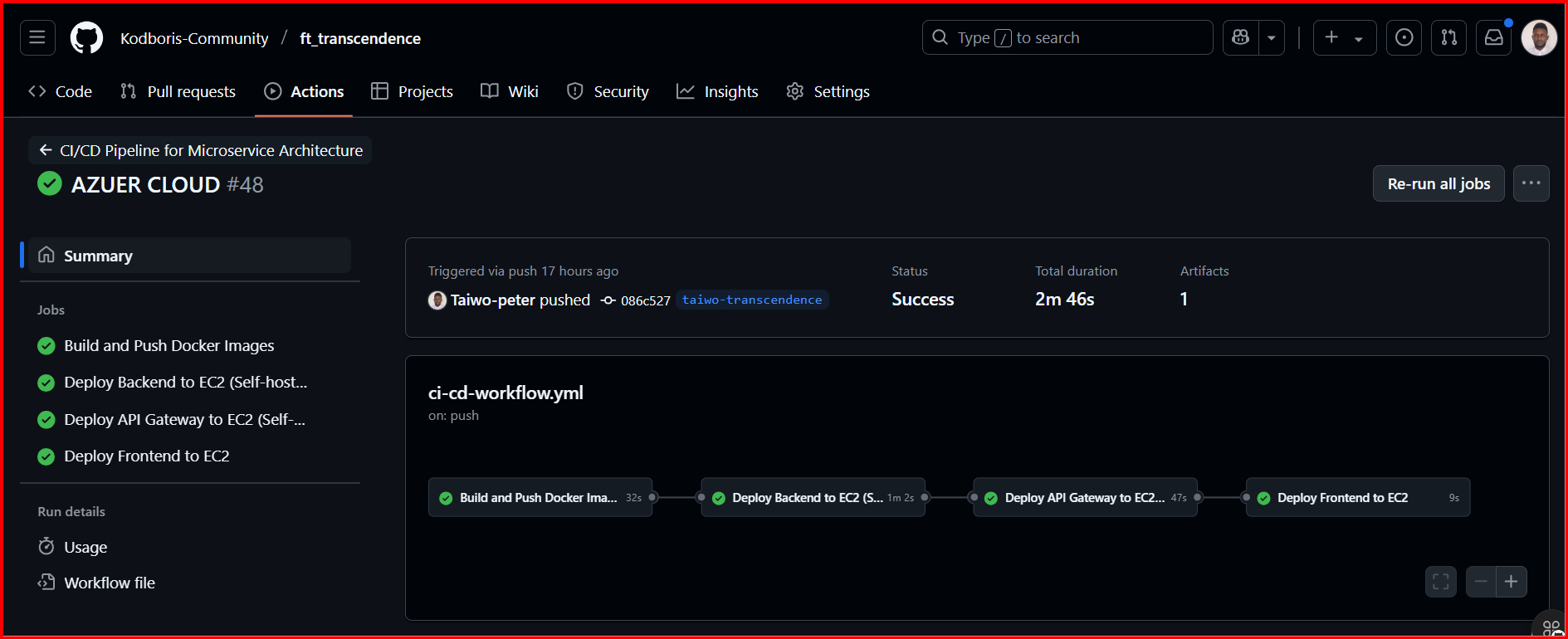 GitHub Actions Deployment Pipeline